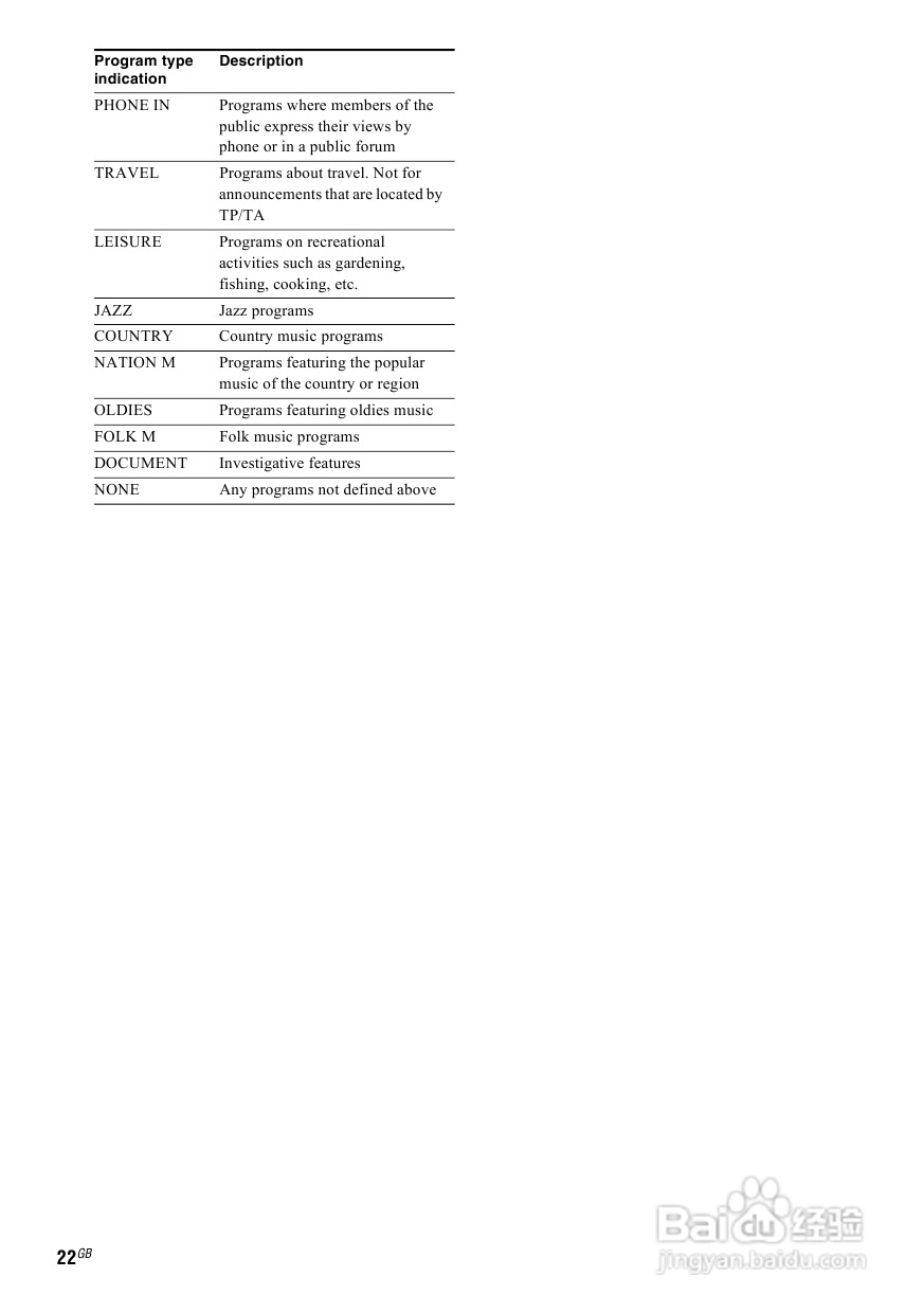 索尼HT-SL600家庭影院使用说明书:[2]