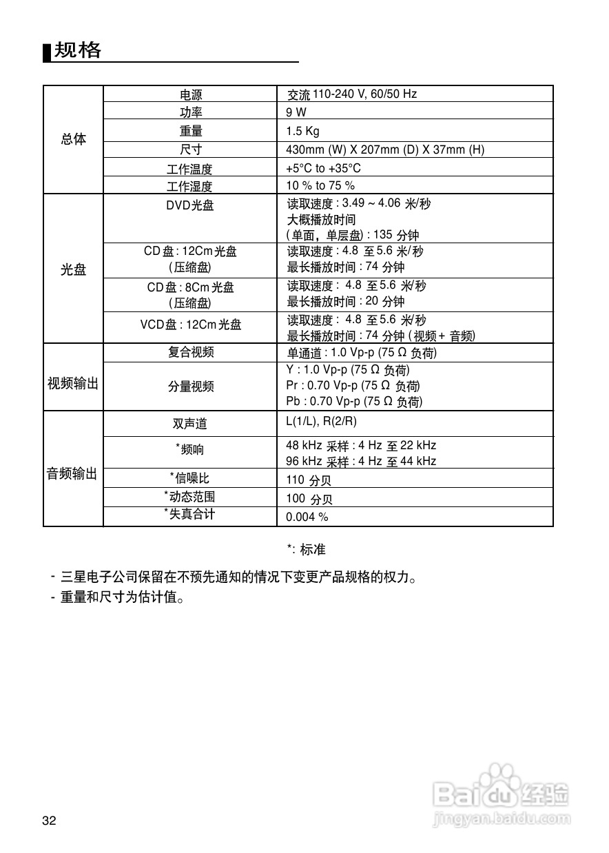 三星DVD-380使用说明书:[2]
