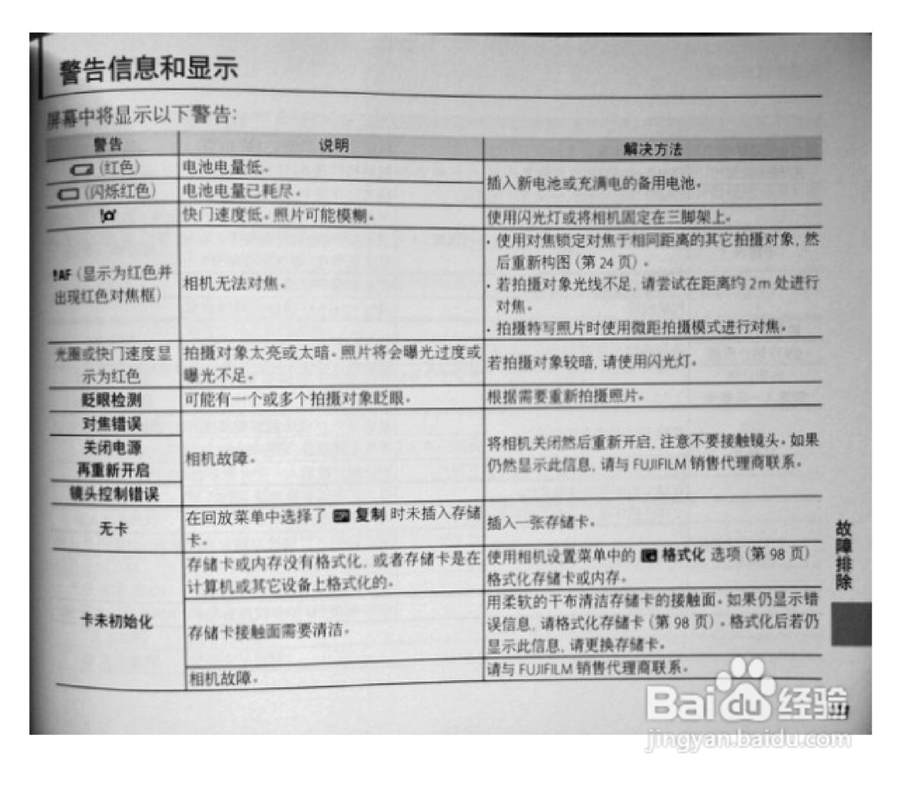 富士S1770数码相机使用说明书:[13]