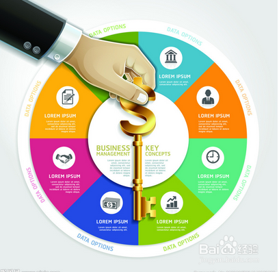 百度推广质量度怎么提升