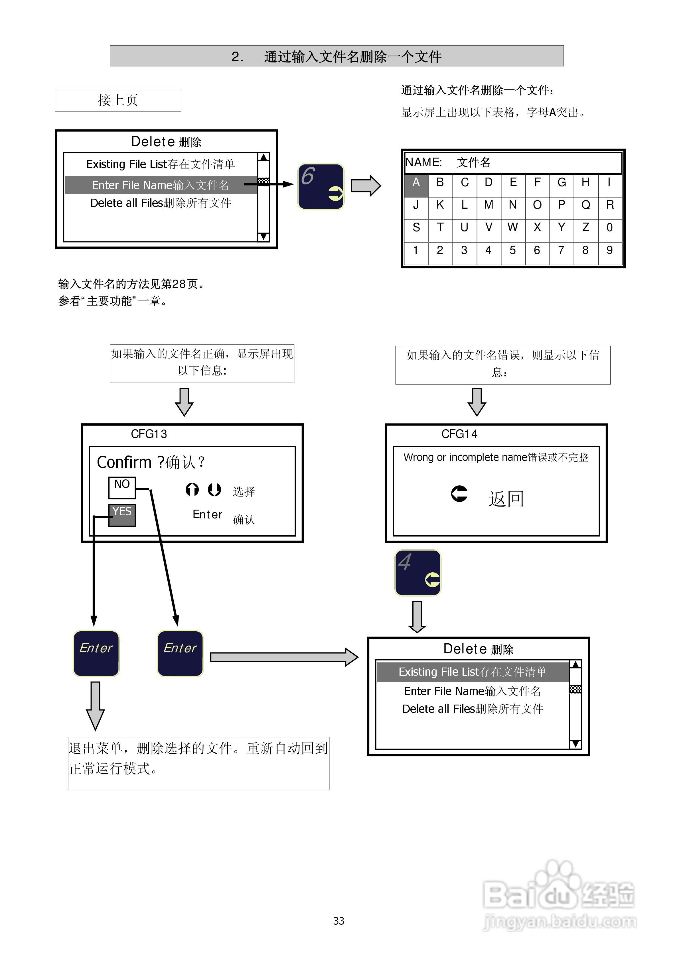 Tester 1006称重传感器检测仪和变送器标定仪说明书:[4]