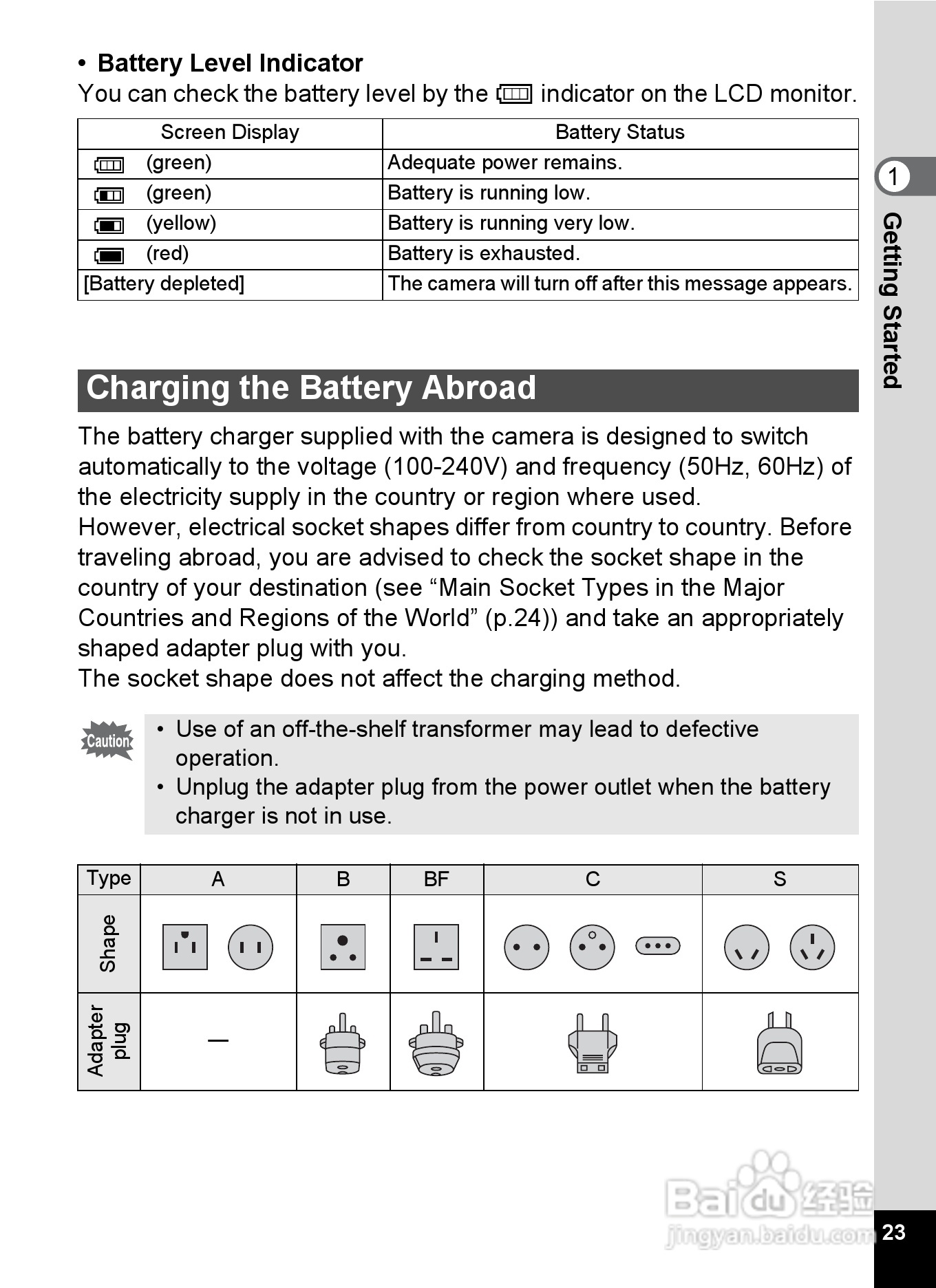 宾得Optio V10数码相机使用说明书:[3]
