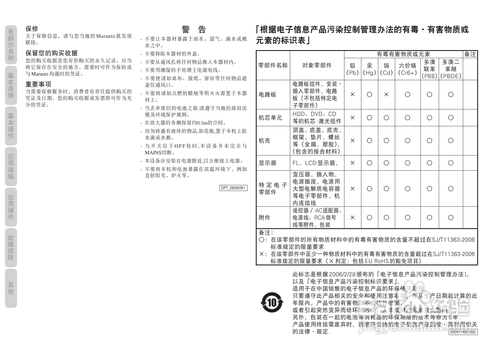 马兰士SA7003 CD播放机使用说明书:[1]