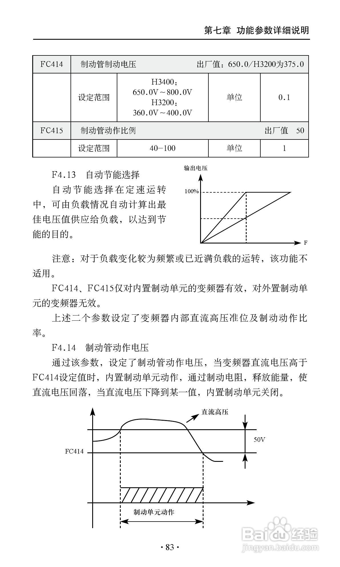 艾兰德ALD3600A0800R变频器使用说明书:[9]