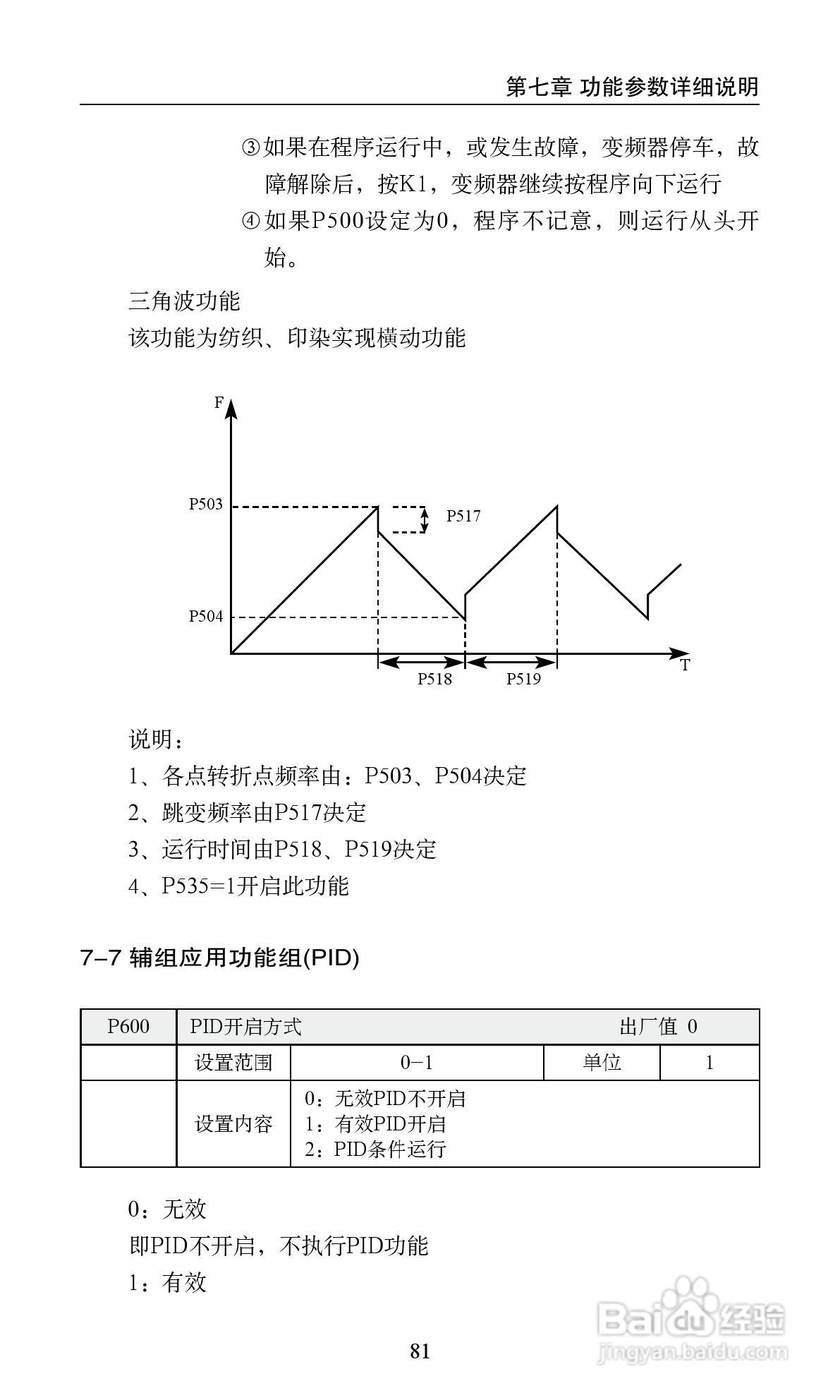 艾兰德ALD2000A01D5K变频器使用说明书:[9]