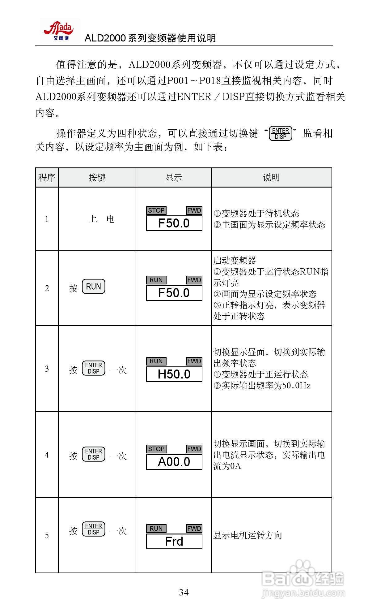 艾兰德ALD2000A01D5K变频器使用说明书:[4]