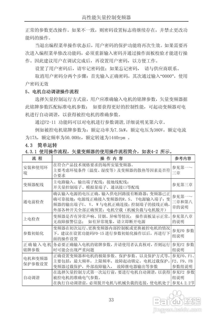 森岛SD900-4T6300矢量控制变频器使用说明书:[4]