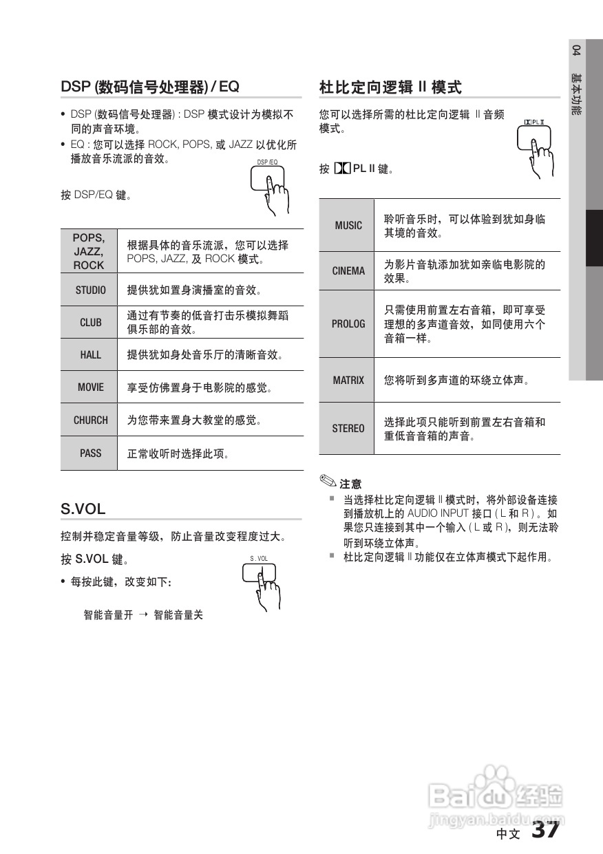 三星HT-C750W家庭影院使用说明书:[2]