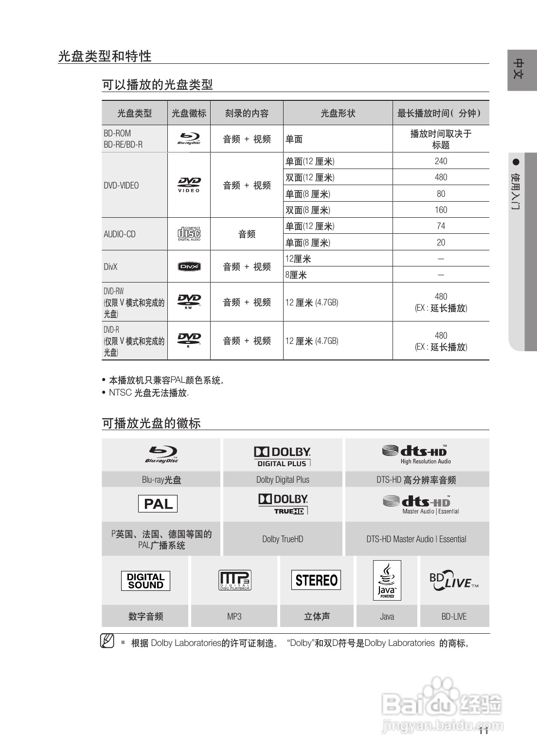 三星HT-BD1252蓝光家庭影院使用说明书:[1]
