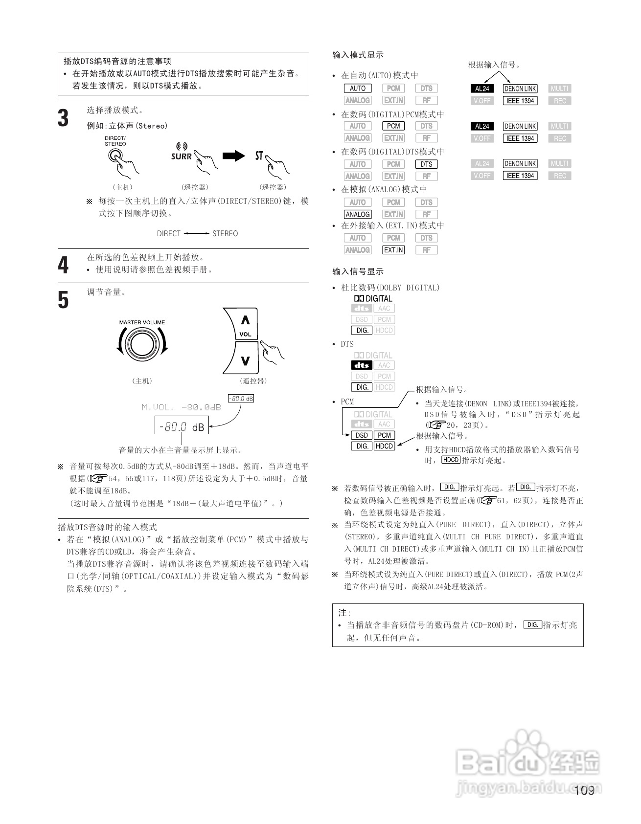 天龙AVC-A11XV 环绕音效扩大机说明书:[6]