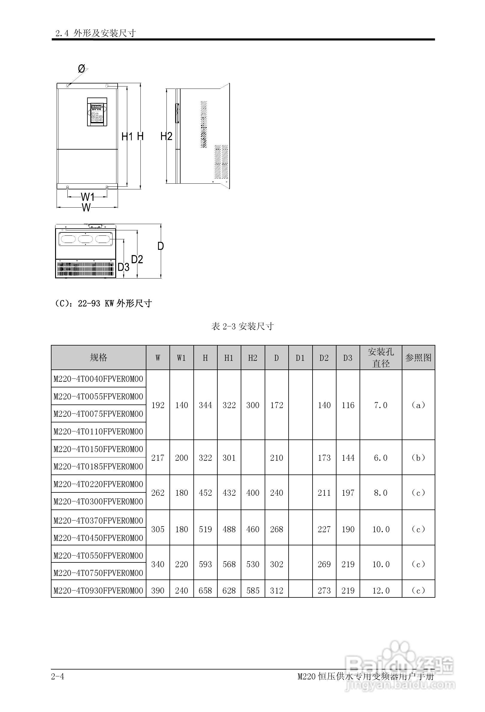 易驱M220-4T0930FPVER0M00变频器使用说明书:[2]