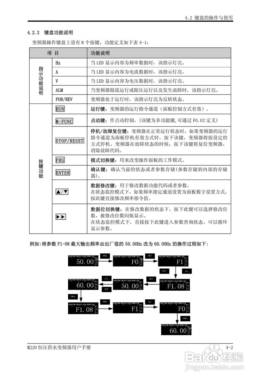 易驱M220-4T0930FPVER0M00变频器使用说明书:[3]
