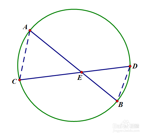 相交弦定理证明
