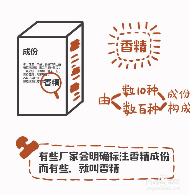 香精有什么危害？