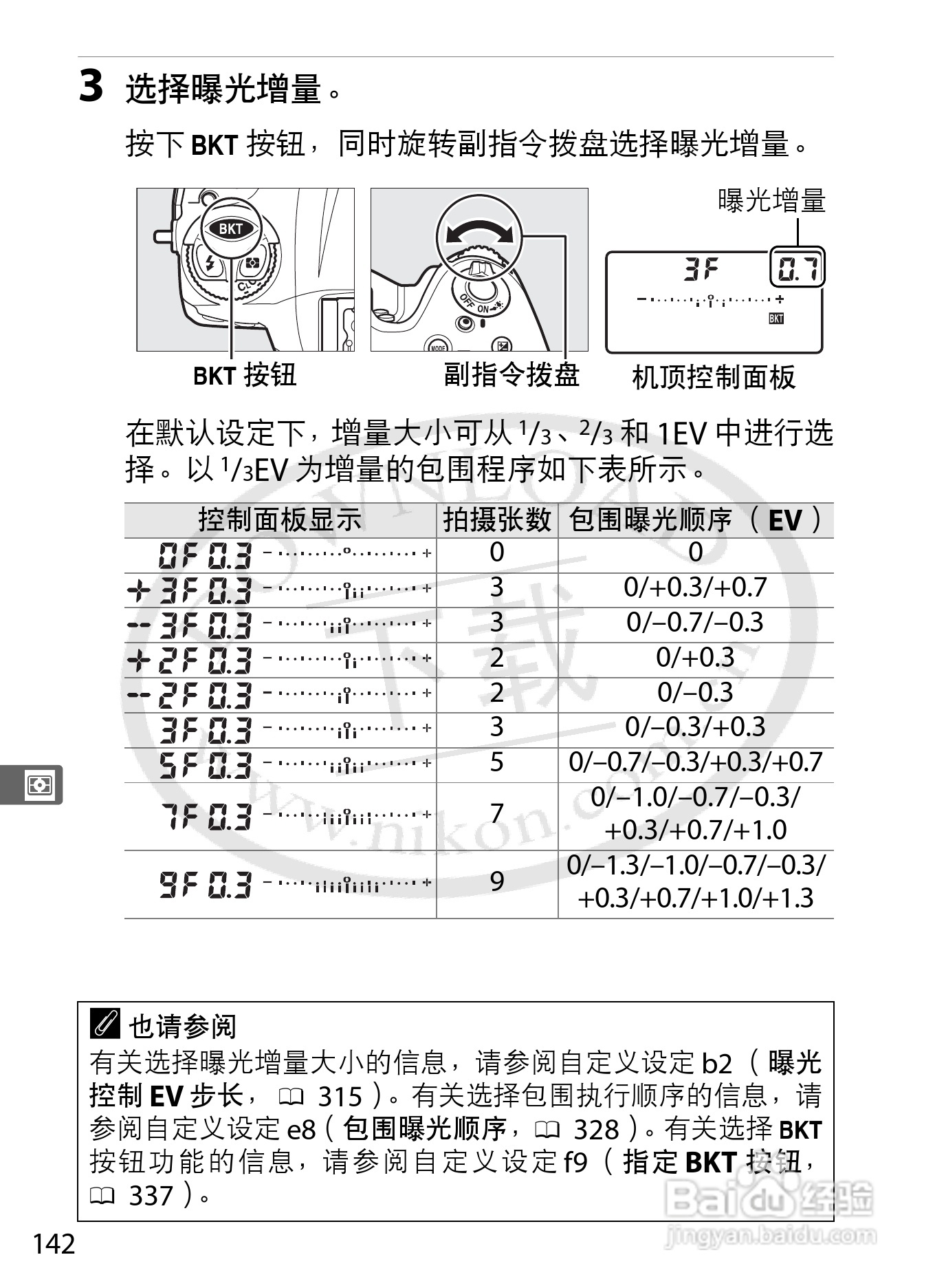 尼康D4数码相机使用说明书:[18]