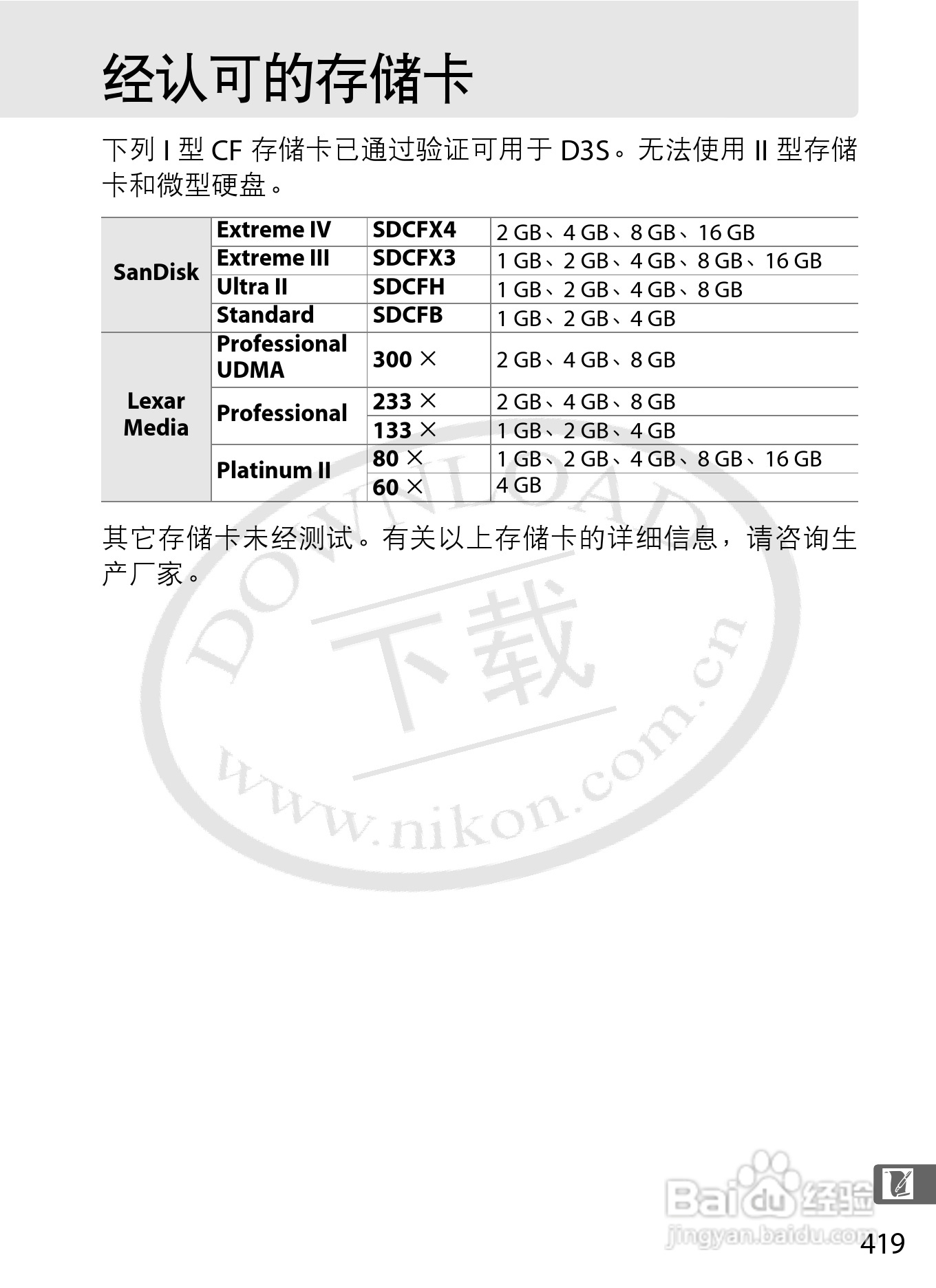 尼康D3S数码相机使用说明书:[45]