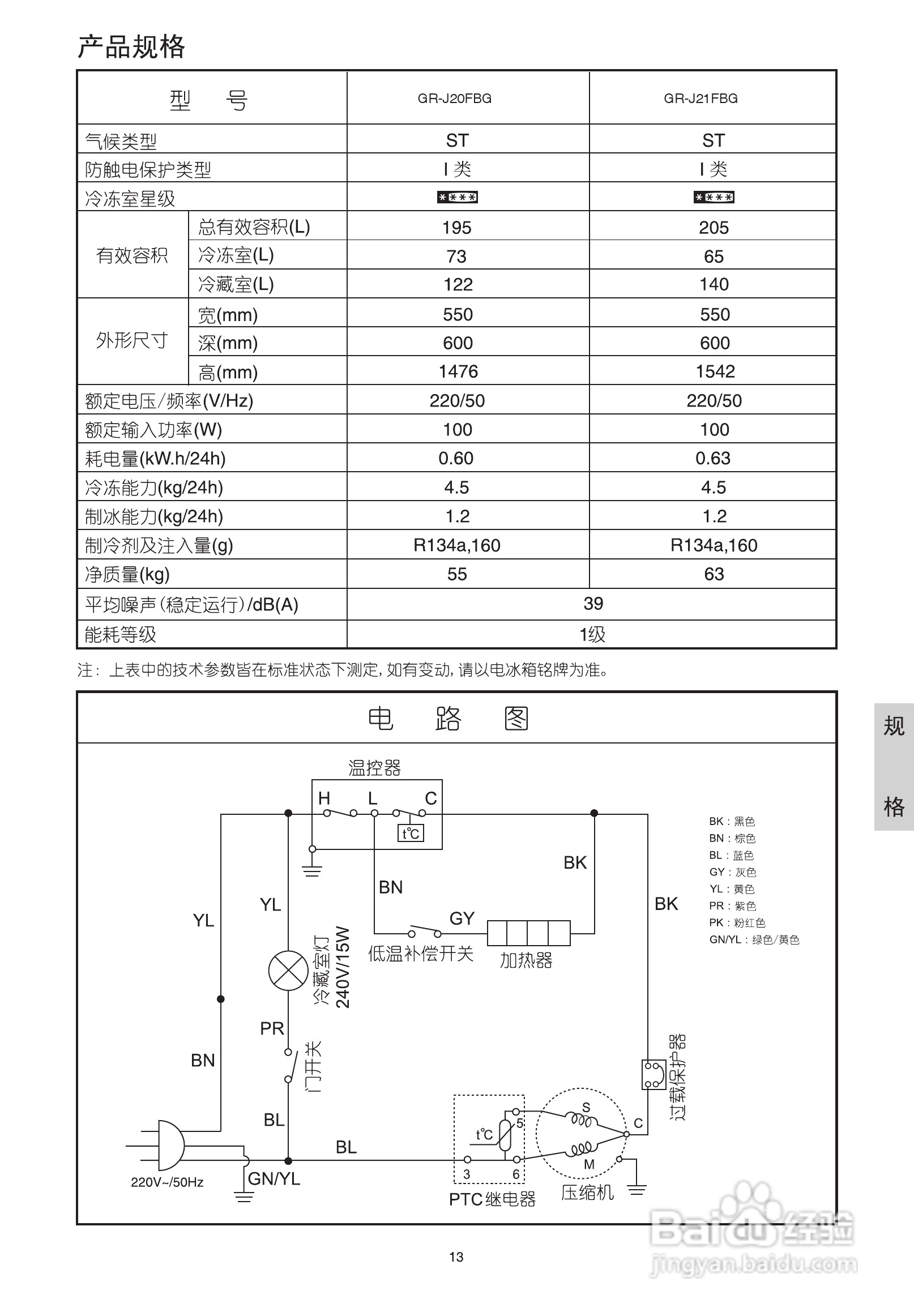 海尔电冰箱BCD-195FB系列使用说明书