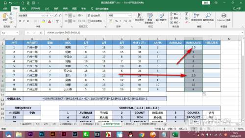 Excel中如何得到相同数值的平均排名