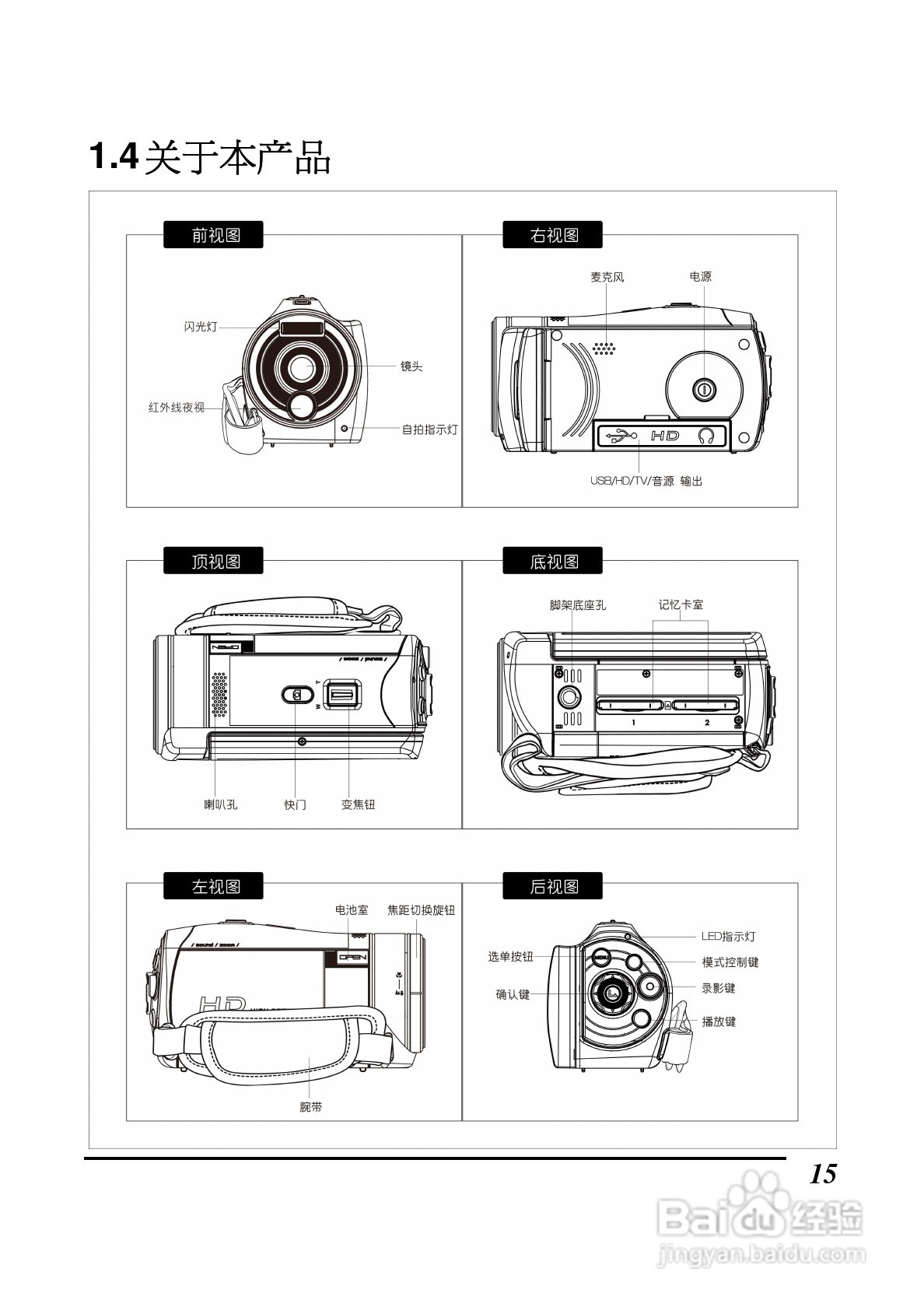 BenQ DV S21数码摄像机使用说明书:[2]