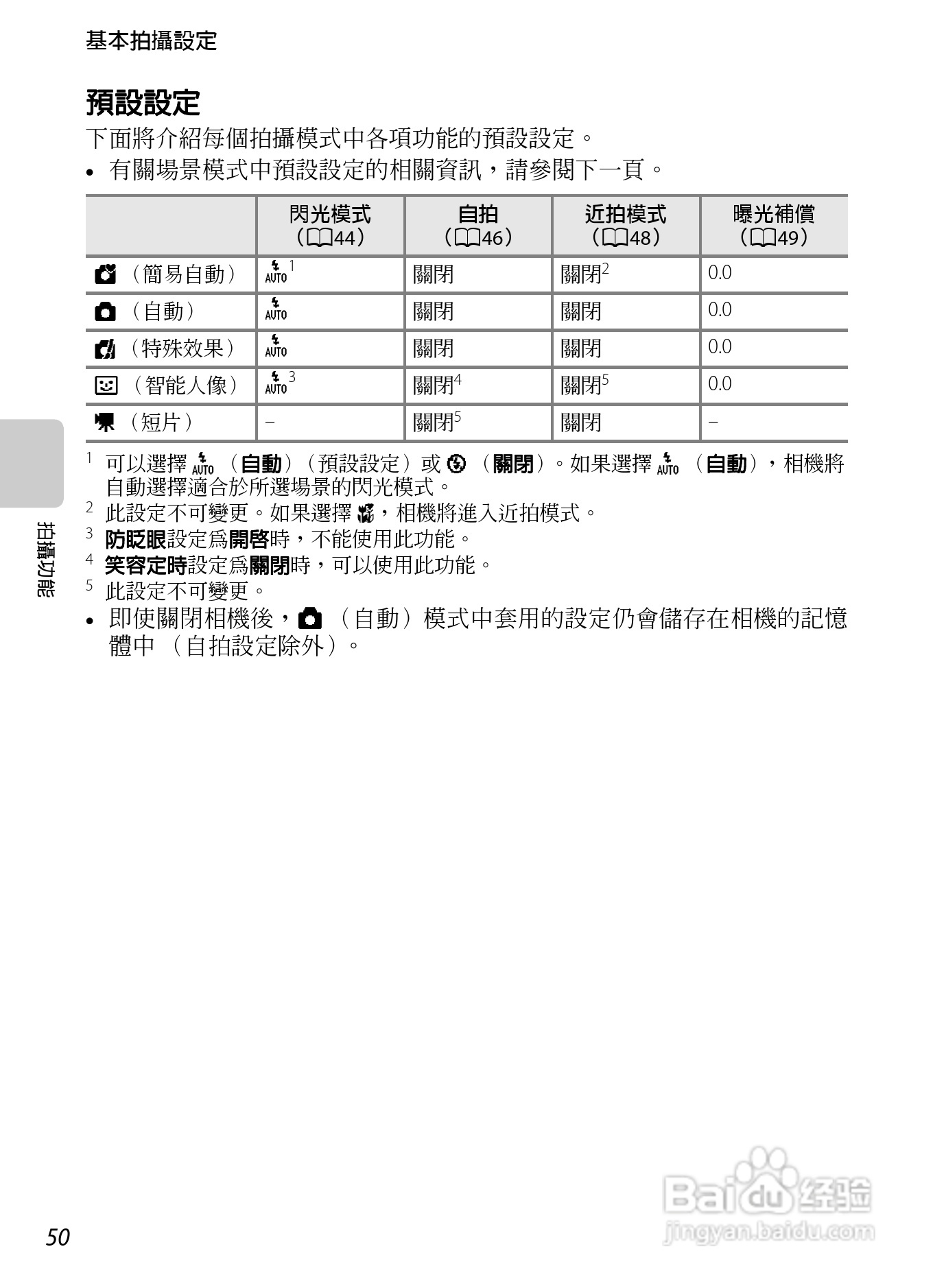 尼康COOLPIX S800c数码相机使用说明书:[8]