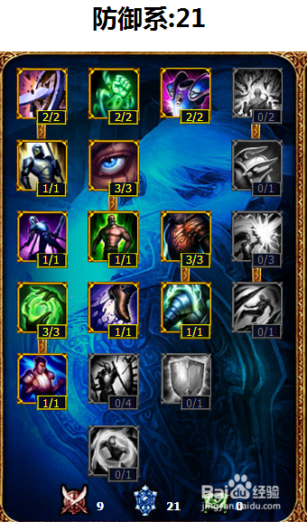 lol上单狗熊天赋加点lol上单雷天咆哮天赋加点图