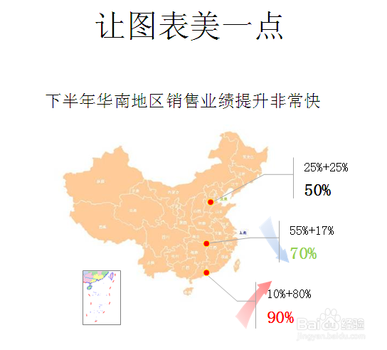 如何制作一篇让领导或者客户满意的PPT