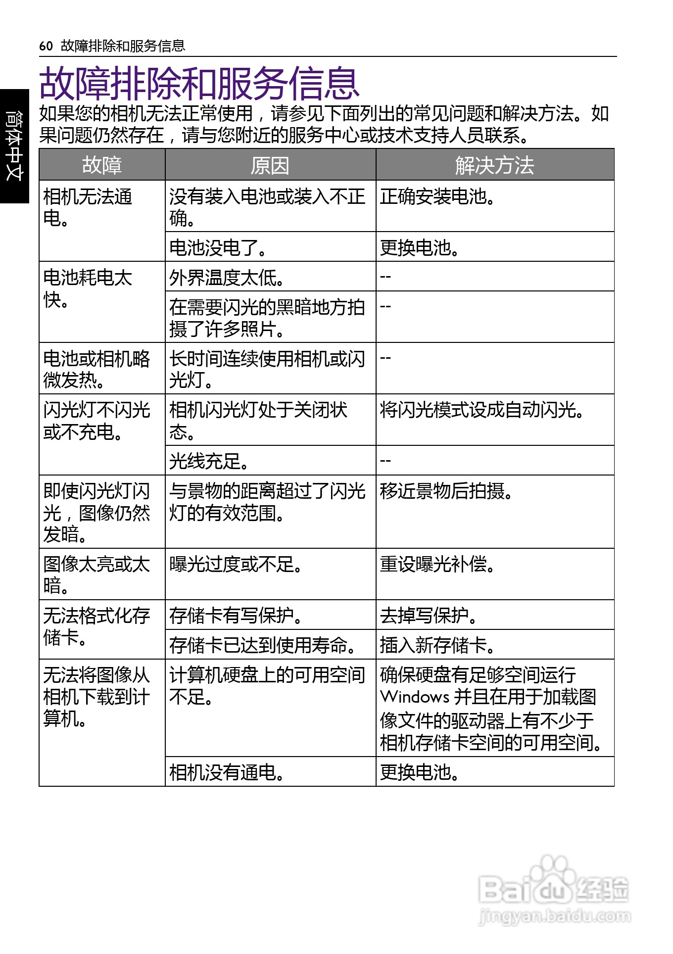 明基LS200数码相机说明书:[6]