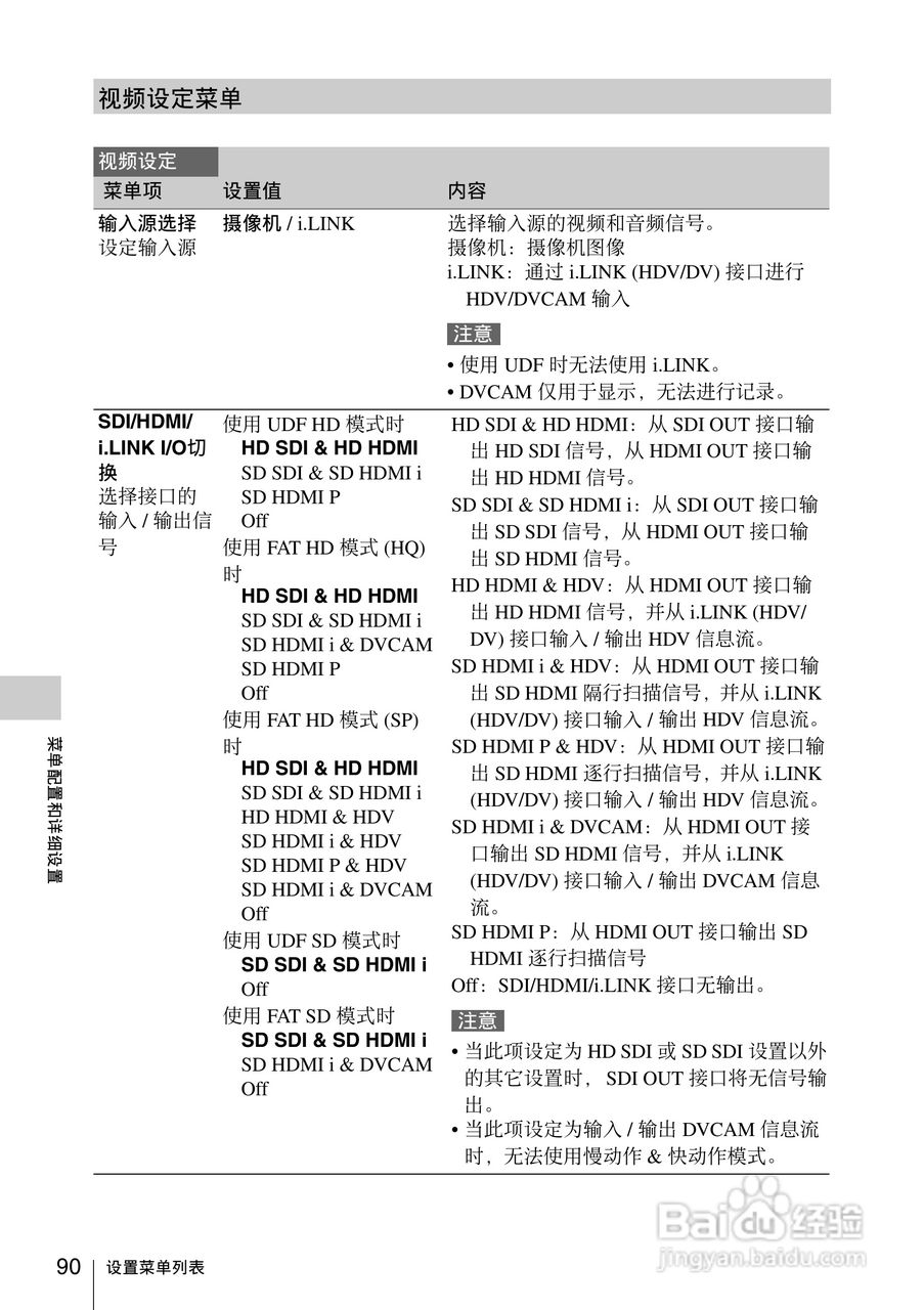 索尼PMW-EX160摄录一体机使用说明书:[9]
