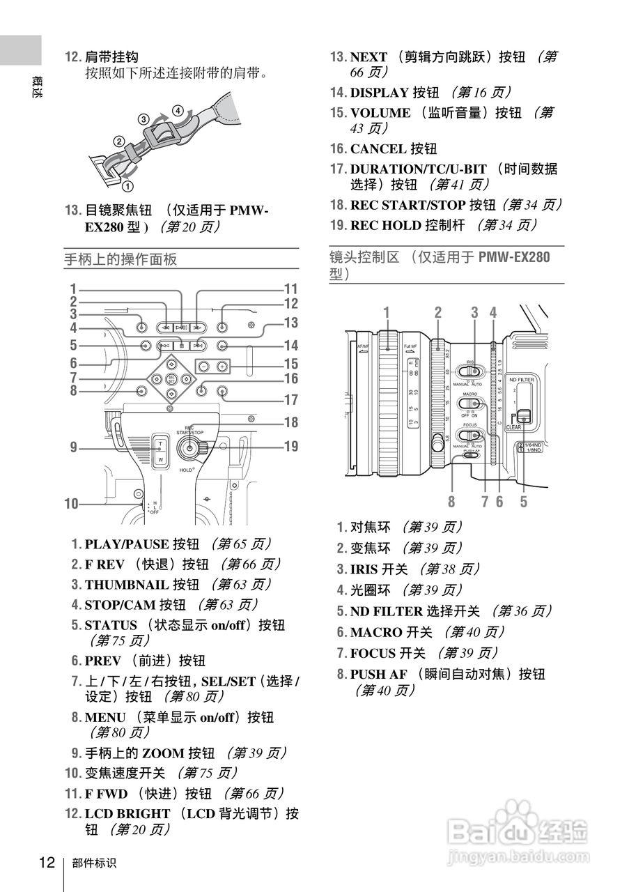 索尼PMW-EX160摄录一体机使用说明书:[2]