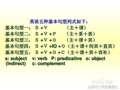 怎样在短时间内提高英语成绩