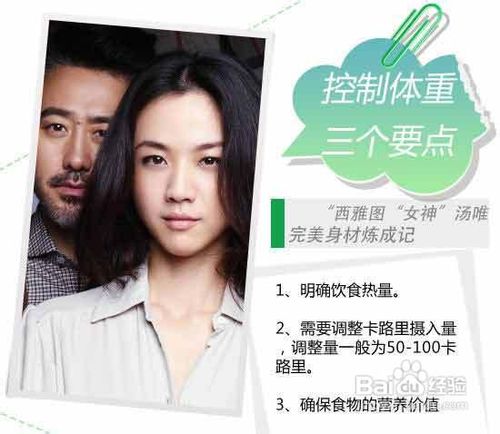 西雅图“女神”汤唯减肥秘诀