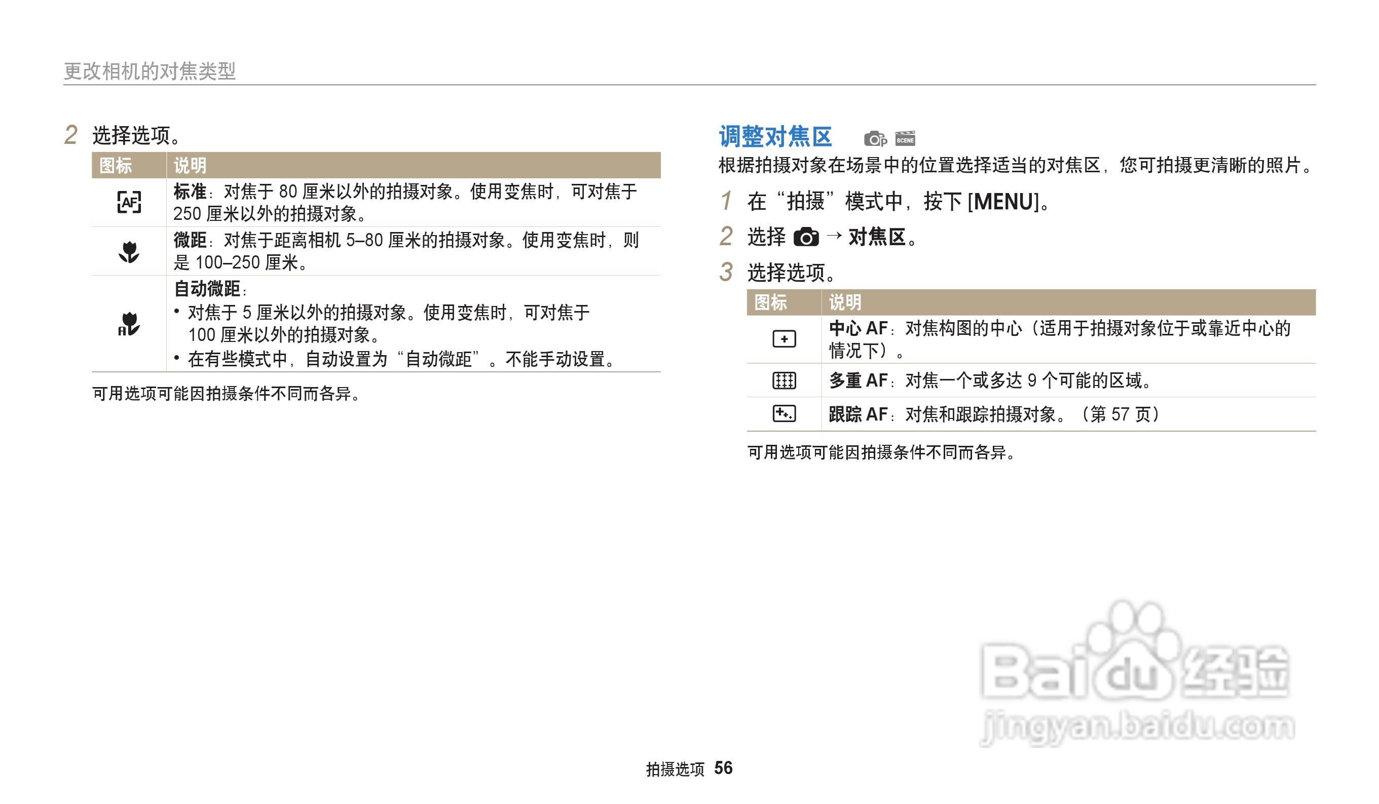 三星ES95数码相机说明书:[6]