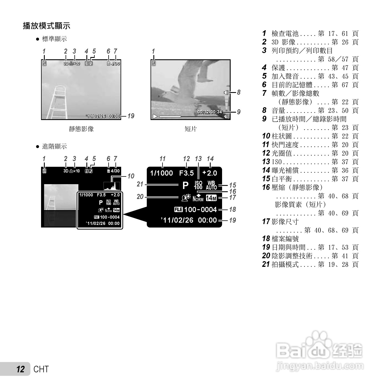 奥林巴斯TG-310数码相机说明书:[2]