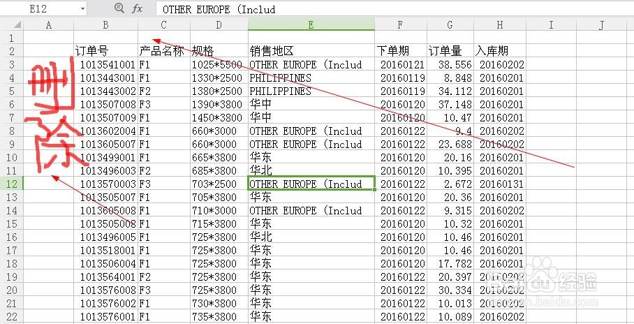 WPS表格数据透视表的使用