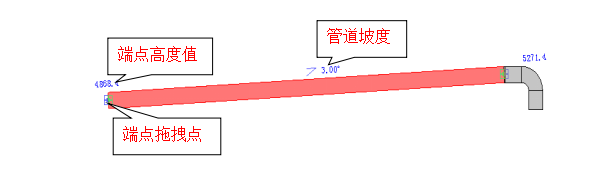 Revit MEP 2009实战教程15