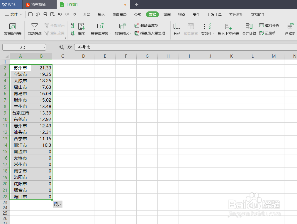 如何将WPS表格中的零值变成小横线？