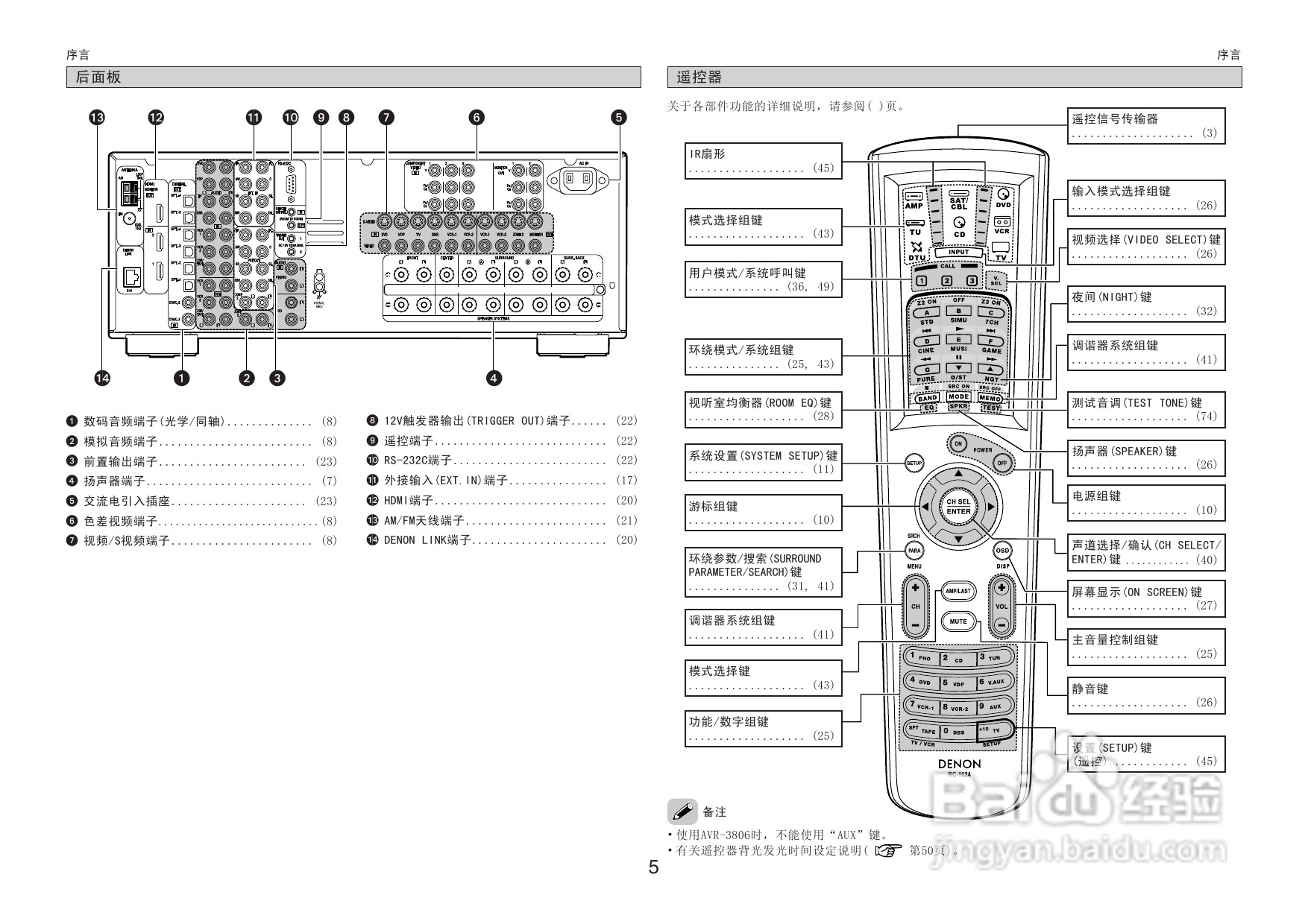 DENON收音环绕扩音机AVR-3806操作说明书:[1]