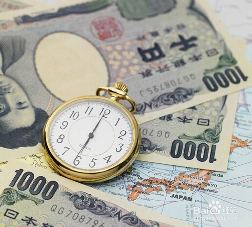 BFS牛汇：外汇分析体系如何建立