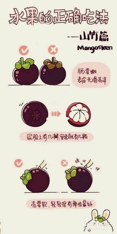 【水果正确吃法】分享各种水果的正确吃法