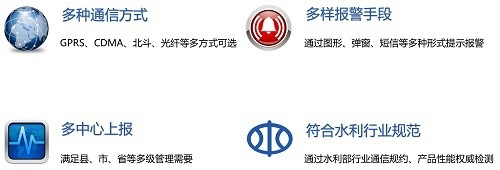 水库自动化监测系统