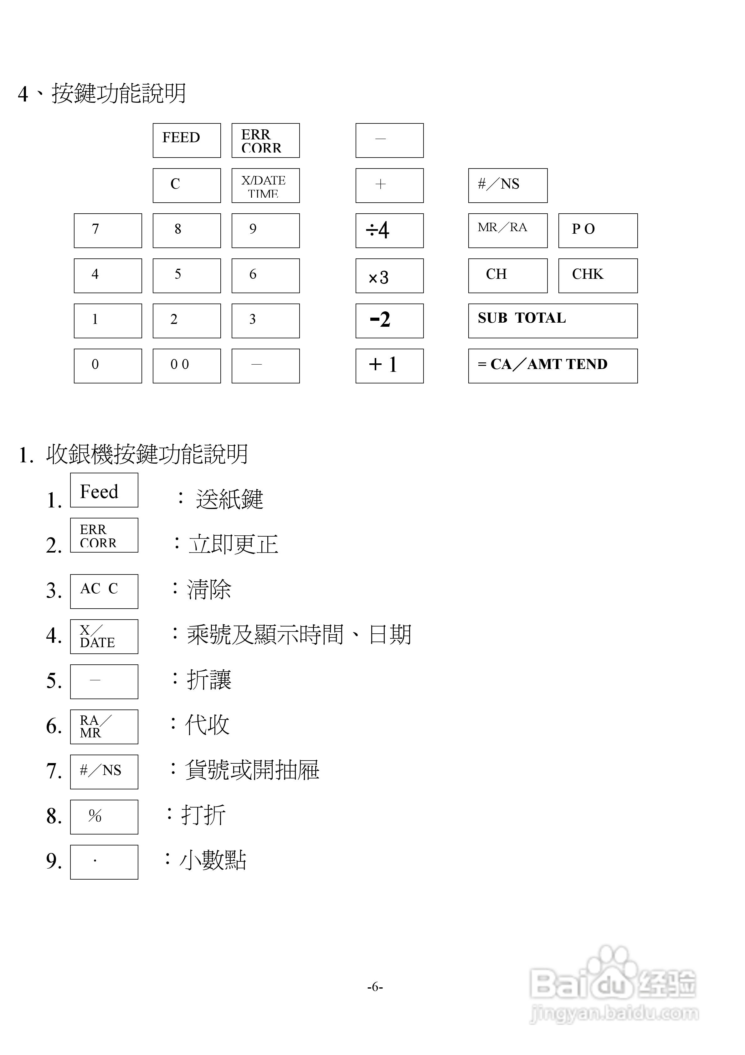 卡西欧120CR电脑收银机操作手册