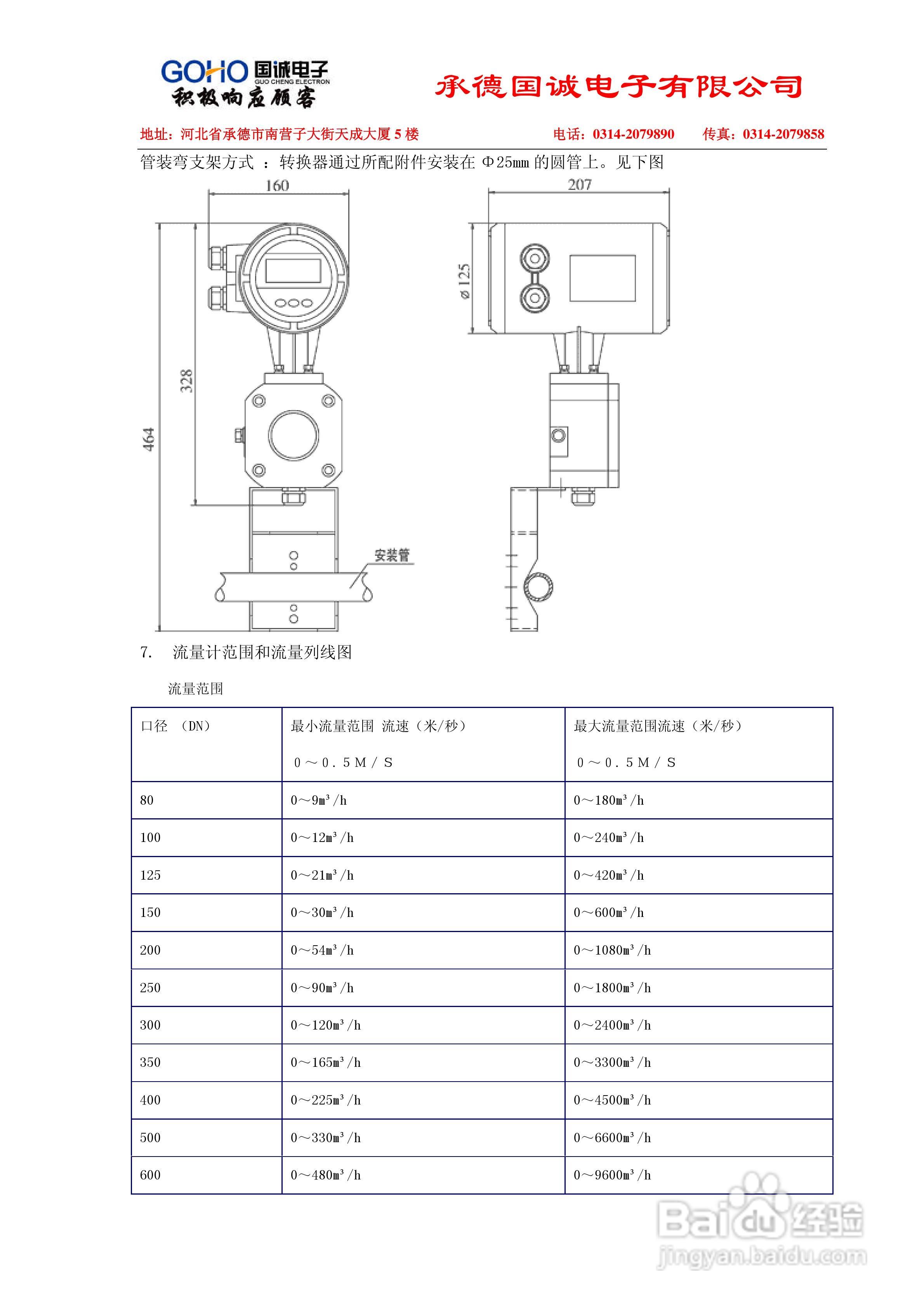 国诚LDC系列插入式电磁流量计说明书