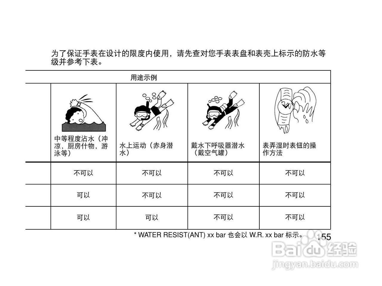 西铁城EW1563-08A光动能女士手表说明书