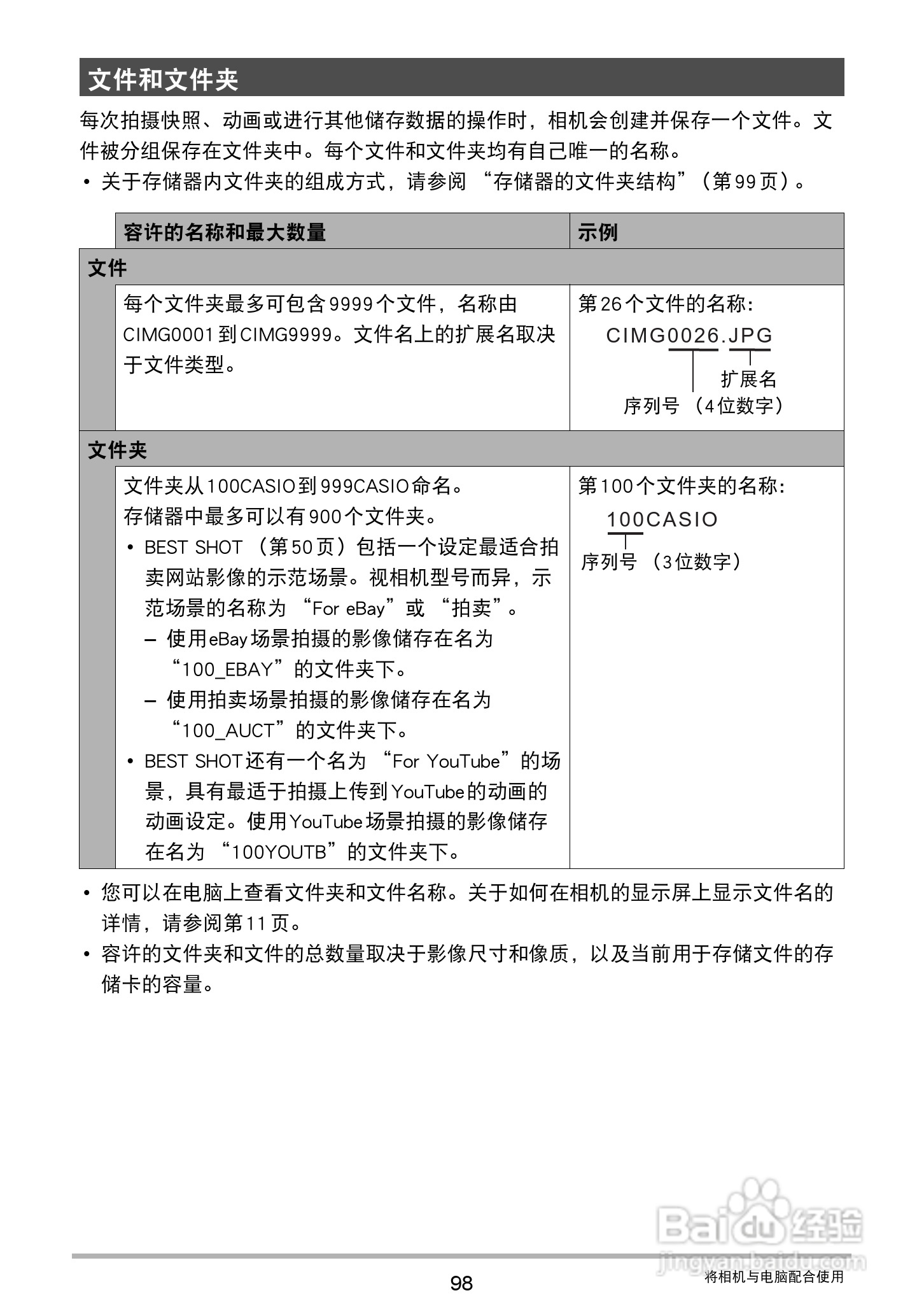 卡西欧EX-ZS12数码相机使用说明书:[10]