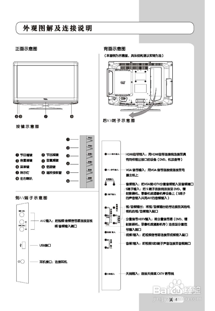 TCL王牌L32E9V液晶彩电使用说明书