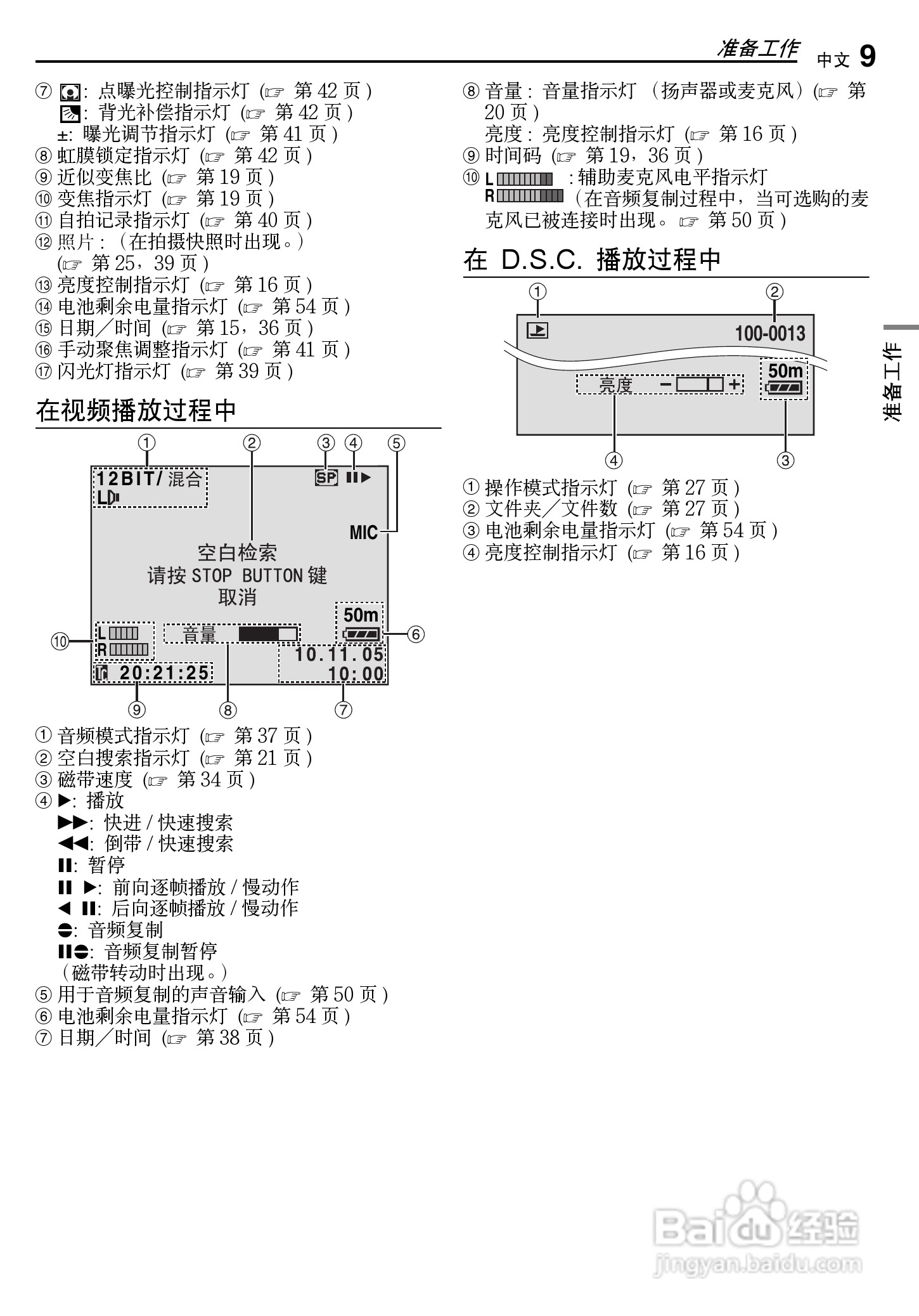 JVC 数码摄录一体机GR-X5AA/AC/AG/AH 说明书:[1]