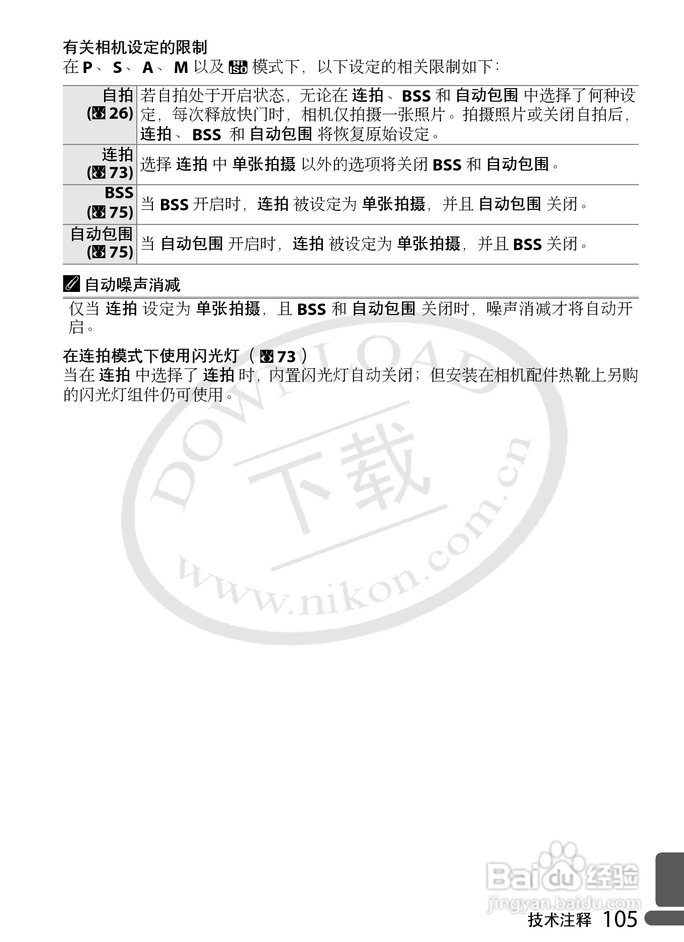 Nikon COOLPIX P5000数码相机用户手册:[12]