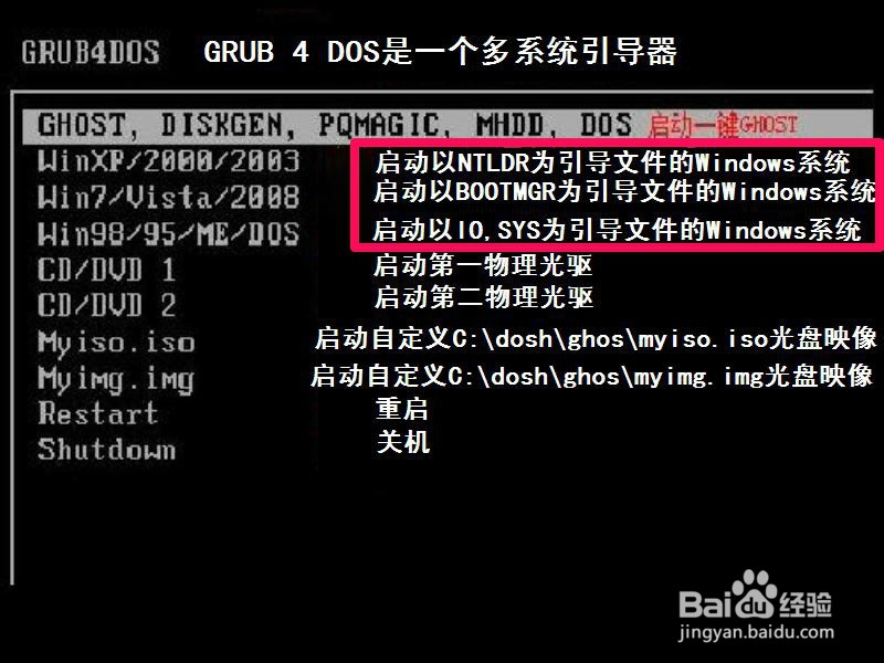 一键ghost硬盘版怎么用