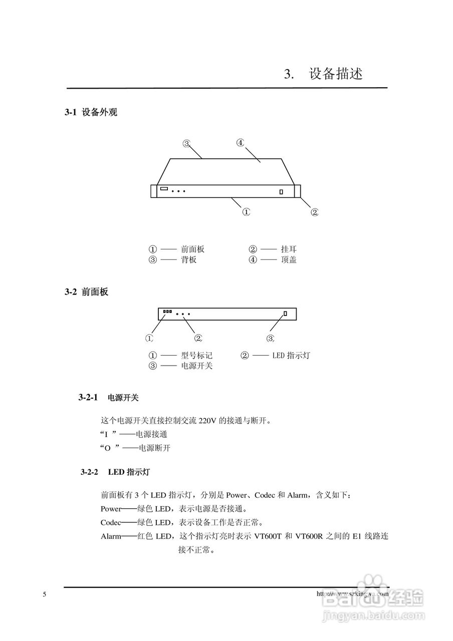 VT600T/R视频传输编解码器使用说明书
