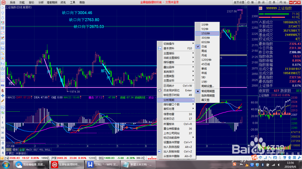 如何在通达信软件中调出15分钟K线图